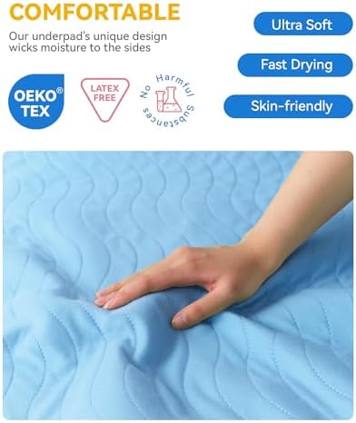 Washable Incontinence Bed Pads Waterproof for Adults, 36"x54"-4 Pack (Blue)