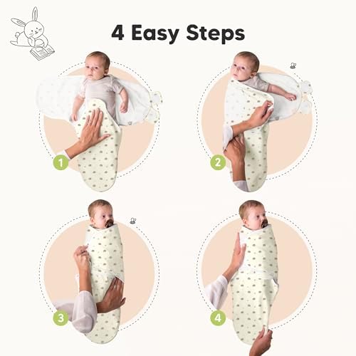 KeaBabies 3-Pack Organic Baby Swaddles for Newborns, Nibbles/Bruce, 0-3M