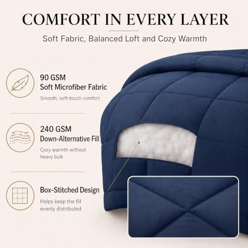 CozyLux Queen Comforter Set Navy Blue - 7 Pieces Bed in a Bag