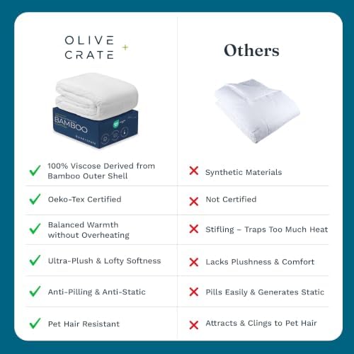 Olive + Crate Bamboo Comforter - Twin XL Duvet Insert, 62"x90"