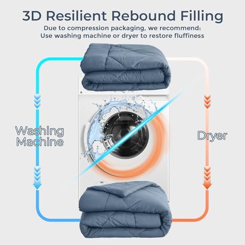 HEVUMYI 5-Piece Twin Comforter Set, Dusty Blue Bed in a Bag