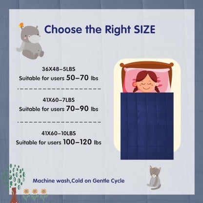 yescool Weighted Throw Blanket 10lbs, 41" x 60", Blue