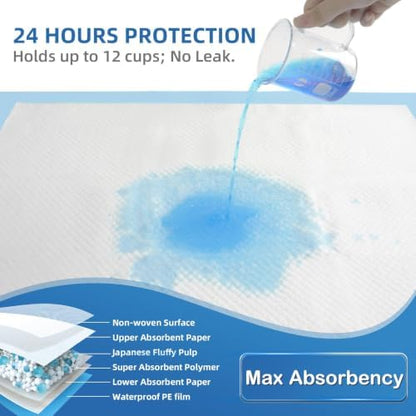 SOFYFINE Bed Pads 30"x36" Thicken Elderly Adults Incontinence Underpads Disposable, Absorbent Chucks Waterproof,XL Extra Large Puppy Pee Training Pad[75 Pads]