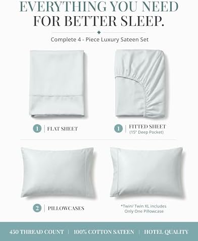 450TC 100% Cotton Full Bed Sheets - Silky Smooth Sateen Weave, Ballad Blue