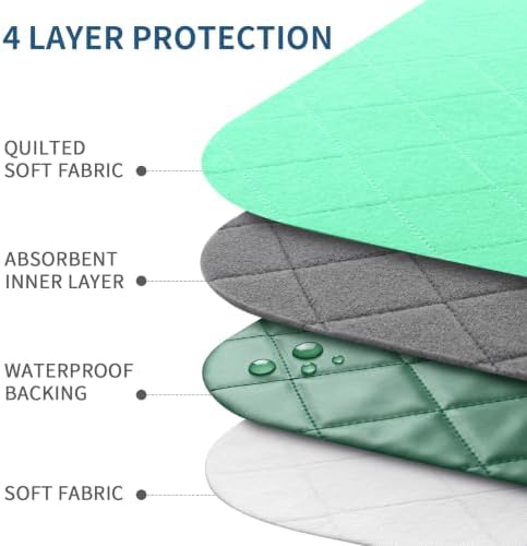 Bed Pads Washable Waterproof 2 Pack for Incontinence