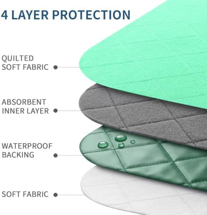 Bed Pads Washable Waterproof 2 Pack for Incontinence