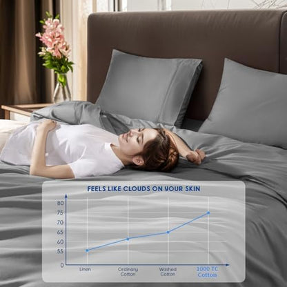 SONORO KATE 1000 Series 100% Egyptian Cotton King Duvet Cover Set,3PC