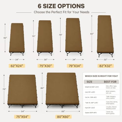 CYMULA Camping Cot Pad 2 Inch Memory Foam, Pad Only,Camping Pad for Folding Cot and Foldable Cot, Portable Roll Up Camp Gear for Car Camping Travel Tent, Non-Slip Waterproof Bottom, Removable Cover