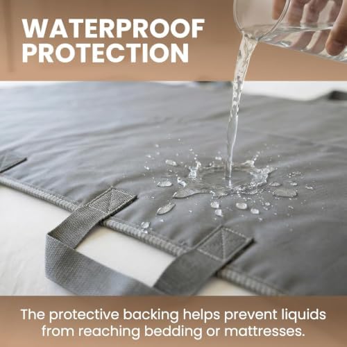 Washable Positioning Bed Pad with 8 Reinforced Handles – 34"x52" Waterproof, Quick-Dry, Absorbent Underpad for Elderly Care, Turning, Lifting & Incontinence Protection (Navy, 34"x52" (2 Pack))
