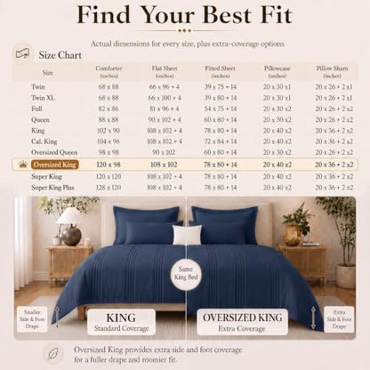 CozyLux Oversized King Comforter Set Navy Blue- 7 Pieces Bed in a Bag