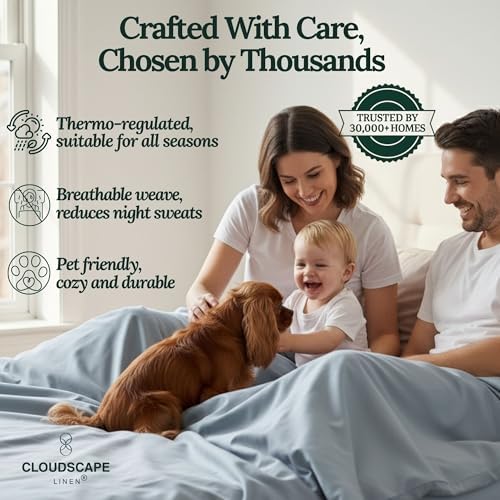 CLOUDSCAPE 600 Millennium Series Egyptian Cotton Sheets King, FrenchBlue