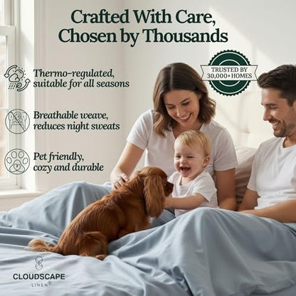 CLOUDSCAPE 600 Millennium Series Egyptian Cotton Sheets King, FrenchBlue