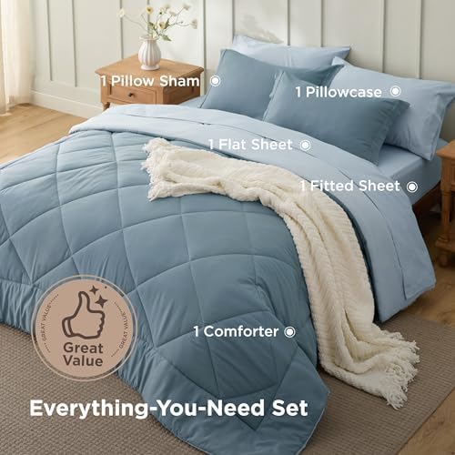 Bedsure Twin Comforter Set Reversible Bed Set 5 Pcs Grayish Blue/Baby Blue
