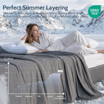 Cooling Comforter King/Cali King Size with Japanese Double-Sided Cold Tech