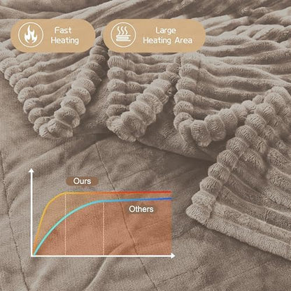 ReyyNio Electric Heated Blanket Queen Size 84"x90", Dual Controllers, Camel
