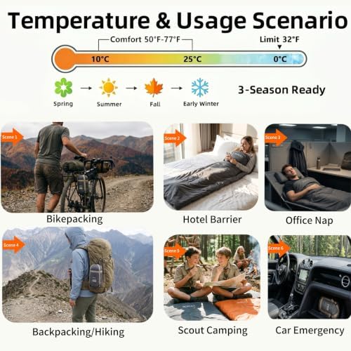 Lightweight Compact Adult Sleeping Bag for Backpacking, Camping & Hiking