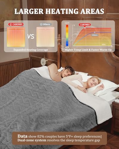 CAROMIO Electric Blanket King Size Dual Control, Heated Blanket King