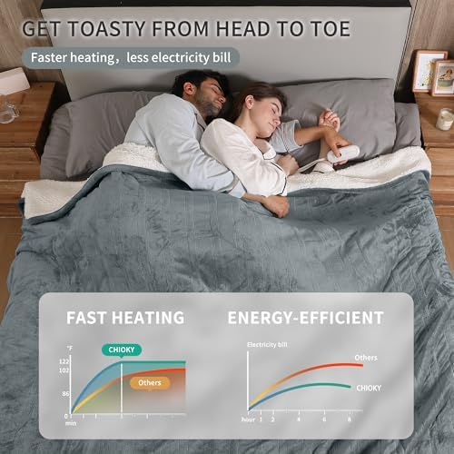 Electric Blanket Queen Size, Soft Cozy Flannel Sherpa Queen Heated Blanket Dual Control with 5 Heating Levels & 10 Hours Auto Off, Fast Heating, Machine Washable Heating Blanket, 84" x 90", Gray