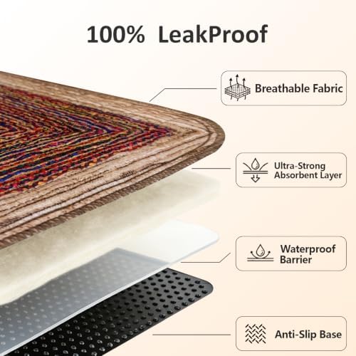 Washable Pee Pads for Dogs 24"x72" 2 Pack Reusable Puppy Potty Pad