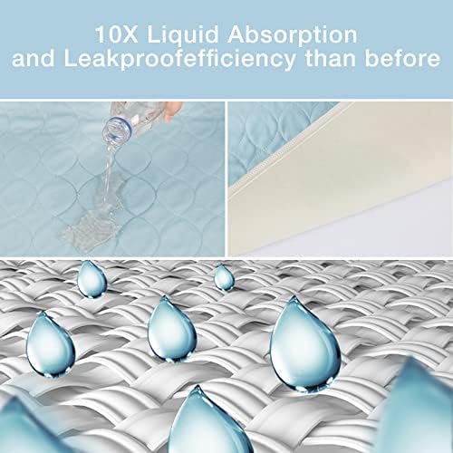 2 Packs Reusable Incontinence Bed Pad, 52" x 34" Washable Pee Pads, Waterproof Bed Pad & Pet Pad, Perfect for Adults, The Elderly and Pets