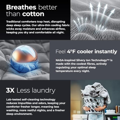 Silvery Silver-Infused Cooling Comforter – Award-Winning Self-Cooling Blanket for Hot Sleepers with Self-Cleaning Technology for Sweat-Free & Cool Sleep NEW