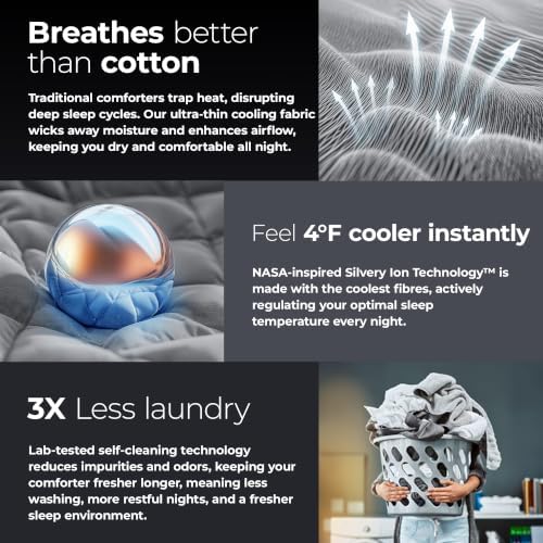 Silvery Cooling Comforter – Award-Winning Self-Cooling Blanket for Hot Sleepers with Self-Cleaning NEW, (Frost Gray, Twin, Twin XL)