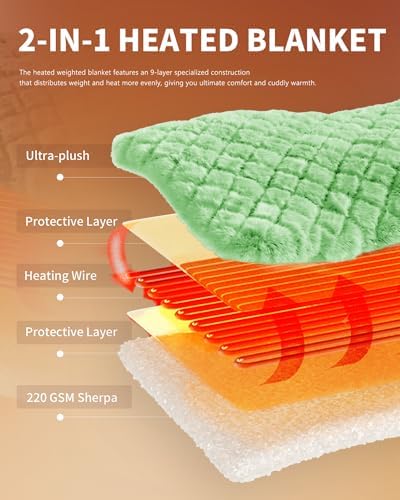 Homemate Heated Electric Throw Blanket 50"x60" Faux Fur Heating Blankets