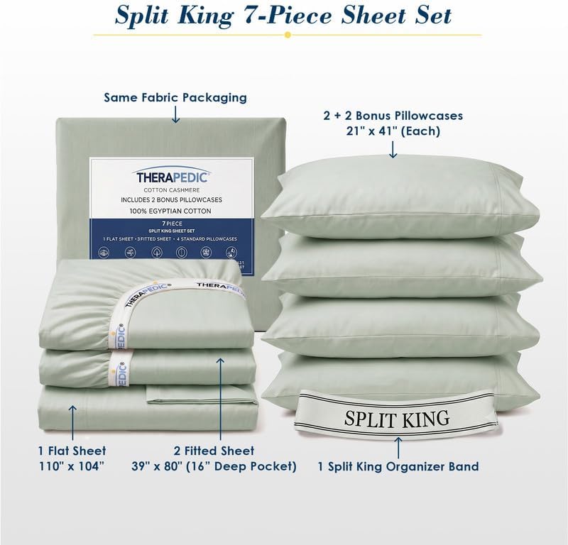 Therapedic 100% Egyptian Cotton 7 Piece Split King Sheets Set (Sage)