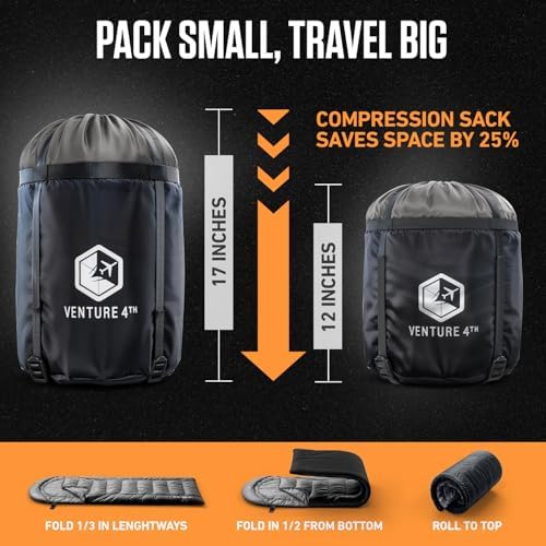 VENTURE 4TH Backpacking Sleeping Bag for Camping - Single, XXL & Double