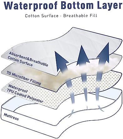 Sunflower King Mattress Pad Waterproof, Cotton Mattress Protector
