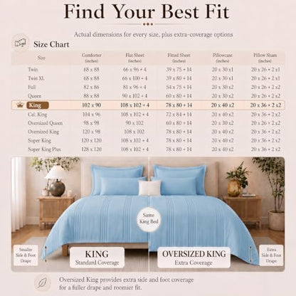 CozyLux King Size Comforter Set Baby Blue- 7 Pieces Bed in a Bag