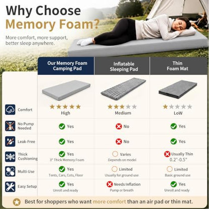 CYMULA Memory Foam Camping Mattress Pad,Sleeping Pad for Camping,Non-Slip Bottom Floor Car Mattress Bed with Retaining Portable Roll up Mattress Pad Mat for Travel Truck Guest Bed Tent