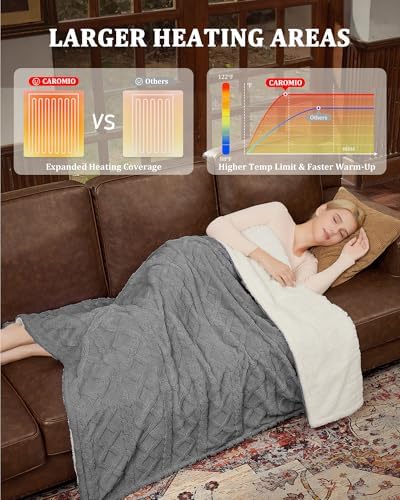 CAROMIO Electric Blanket Twin Size, Thick Tufted Sherpa Heated Blanket Twin