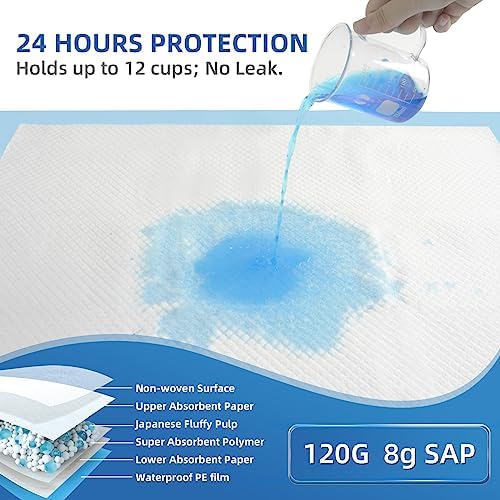 SOFYFINE 100 Count Extra Large Chucks 36"x36" Thicken Elderly Adults Incontinence Bed Pads Disposable, Heavy Duty Absorbency Underpads Waterproof, XXL Extra Large Puppy Pee Training Pad