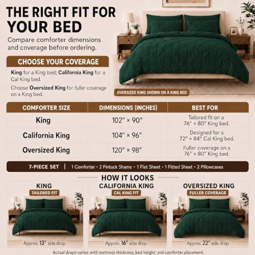 HIMEET King Size Comforter Set Emerald Green - 7 Pieces Bed in a Bag