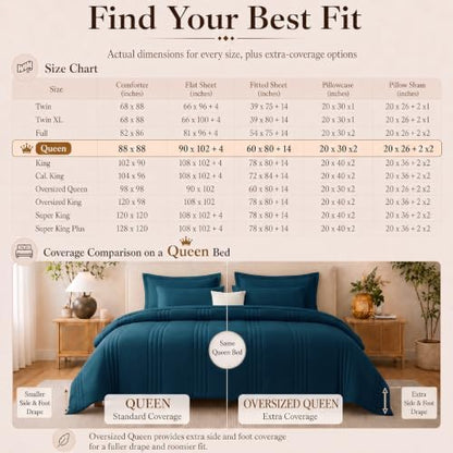 CozyLux Queen Comforter Set Lyons Blue - 7 Pieces Bed in a Bag