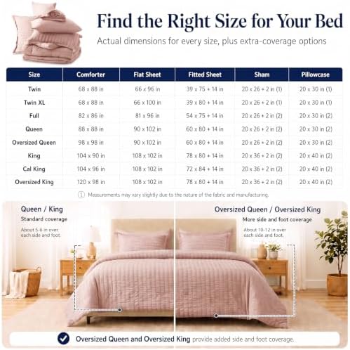 CozyLux King Size Comforter Set, 7 Pieces Rose Gold Seersucker Bed in a Bag