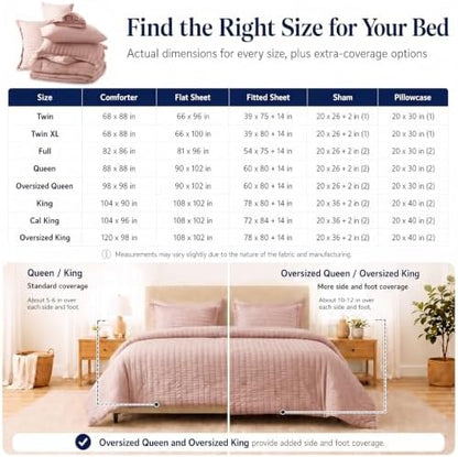 CozyLux Full Size Comforter Sets 7 Pieces Rose Gold Seersucker Bed in a Bag