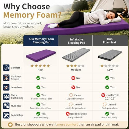 CYMULA Memory Foam Camping Mattress Pad,Sleeping Pad for Camping,Non-Slip Bottom Floor Car Mattress Bed with Retaining Portable Roll up Mattress Pad Mat for Travel Truck Guest Bed Tent