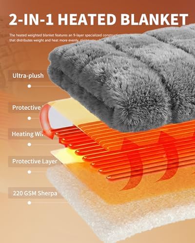 Homemate Heated Electric Throw Blanket 50"x60" Faux Fur Heating Blankets