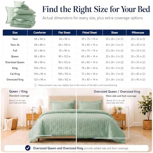 CozyLux Oversized King Comforter Set 120x98, 7-Piece Sage Green Seersucker