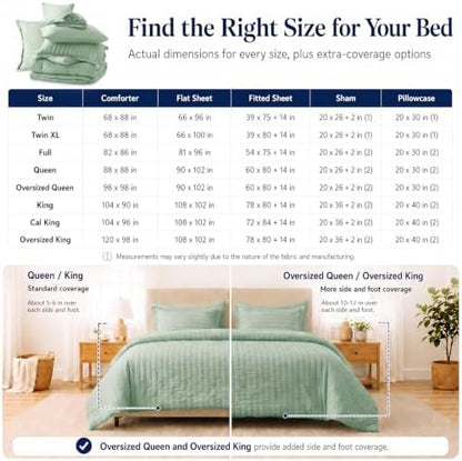 CozyLux Oversized King Comforter Set 120x98, 7-Piece Sage Green Seersucker