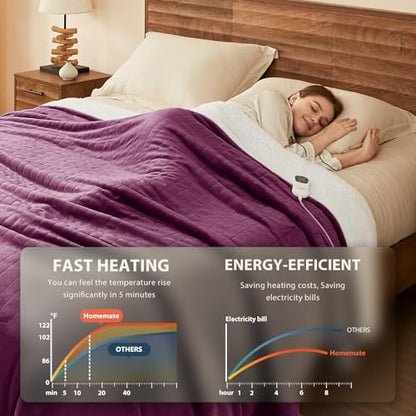 Homemate Heated Electric Blanket Twin 62"x84" Heating Throw Blanket