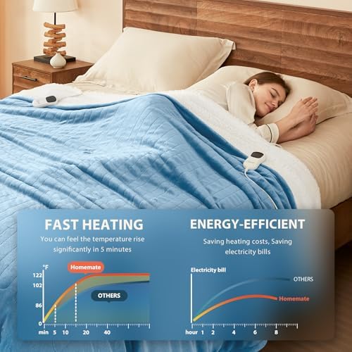 Homemate Heated Electric Blanket King Size 100"x 90" Heating Blanket