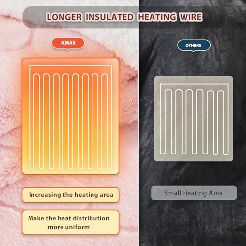 Heated Electric Blanket- Electric Throw Blanket 100"x90" for Bed- 5 Heating Levels& 4 Hours Auto Off for Home Office - Soft Faux Fur for Full Body(Pink)