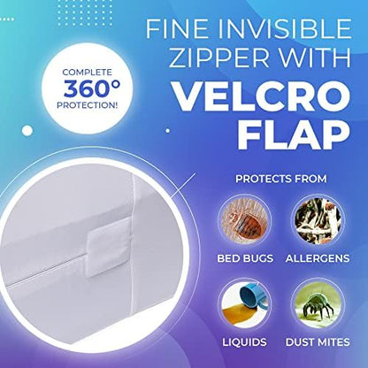 PlushDeluxe Mattress Encasement 100% Waterproof, Queen, Soft Cotton Terry