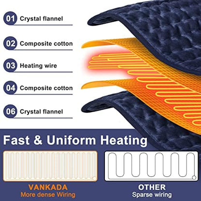 Heating Pad Electric Heat Pad, Hot Heated Pad,Multiple Temp and Timer Settings,Suitable for Shoulders, Neck, arms, Abdomen, Back, Legs, etc (NavyBlue, 24"X20")