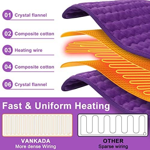 Heating Pad Electric Heat Pad, Hot Heated Pad,Multiple Temp and Timer Settings,Suitable for Shoulders, Neck, arms, Abdomen, Back, Legs, etc (Deep Purple, 24"X20")