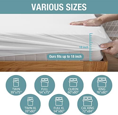 Bedecor California King Mattress Protector,Waterproof Cotton Terry Cover, Breathable and Soft for Babies, Pregnant Women, and Incontinence, Fits 9-18 Inch Deep Pocket (72"x84")