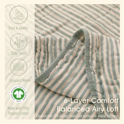 Ultra Soft Muslin Baby Blanket - Organic Cotton Blend (Sage Stripe)